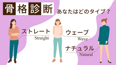 骨格診断サムネ, straight, wave, natural, Youtube Thumbnail template