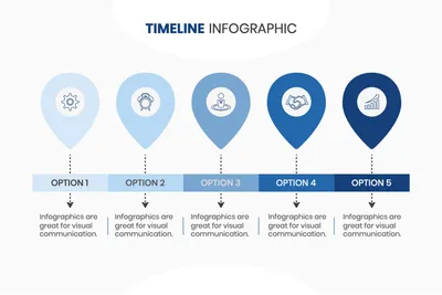 マップピンのタイムラインインフォグラフィック, Infographic, template, Timeline, Infographic template