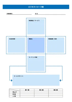 ビジネスイメージ図（開業動機／目的など）, business image diagram, A4 document, Development view, A4 template