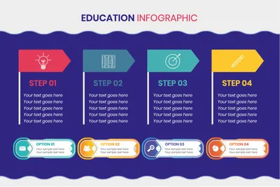 フラッグの教育インフォグラフィック, Infographic, template, Guidelines, Infographic template