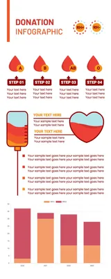 献血のインフォグラフィック, Infographic, template, Guidelines, Infographic template