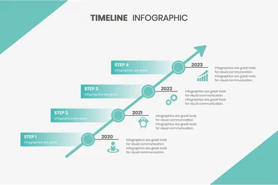 丸と矢印のタイムラインインフォグラフィック, Infographic, template, Timeline, Infographic template
