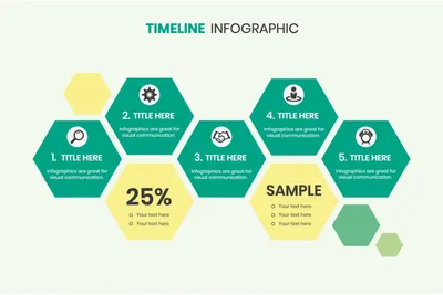 六角形のタイムラインインフォグラフィック, Infographic, template, Timeline, Infographic template